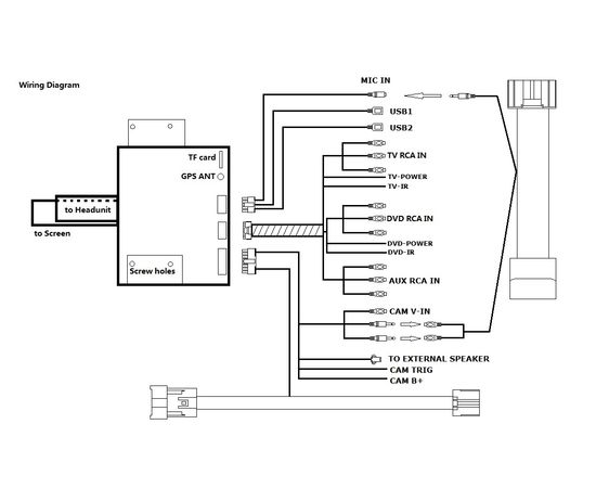 Блок навигации RDL-02 на ОС Андроид 8.0 для Toyota Camry V70 JBL